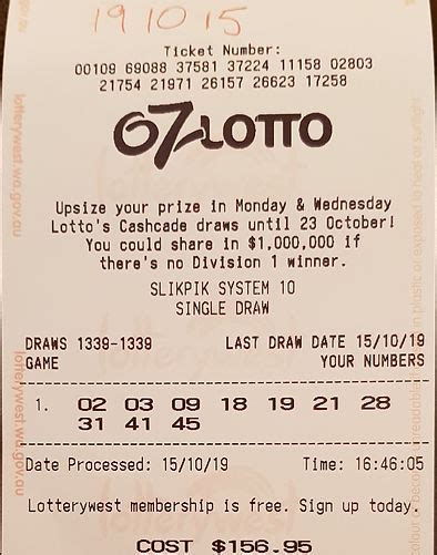 oz lotto syndicate|Syndimate .